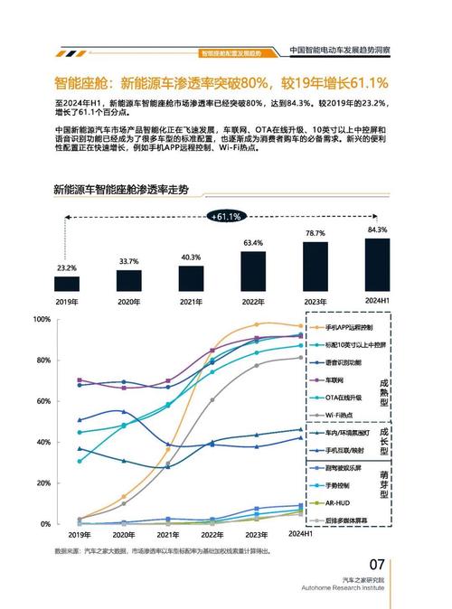 广州178起亚对未来市场的预测，名爵汽车品牌文化的传播